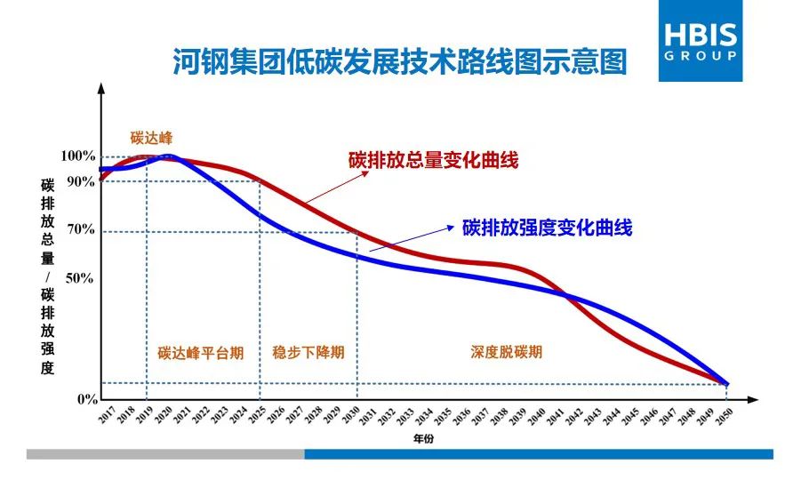 河钢12.jpg
