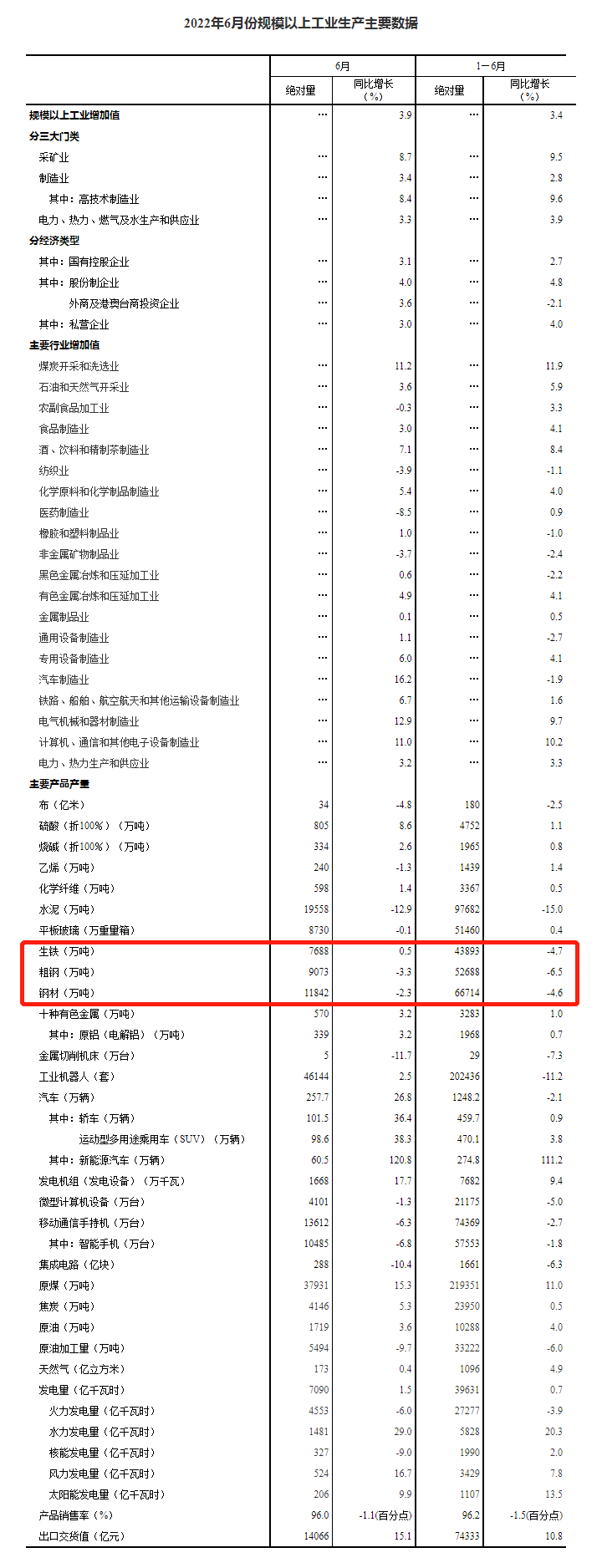 统计局1.png
