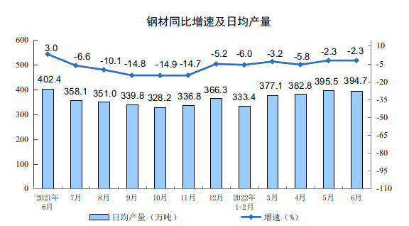 统计局12.png