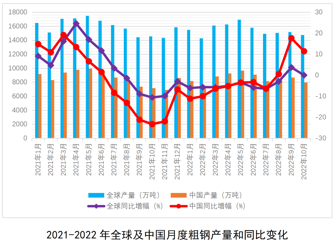 表2.png