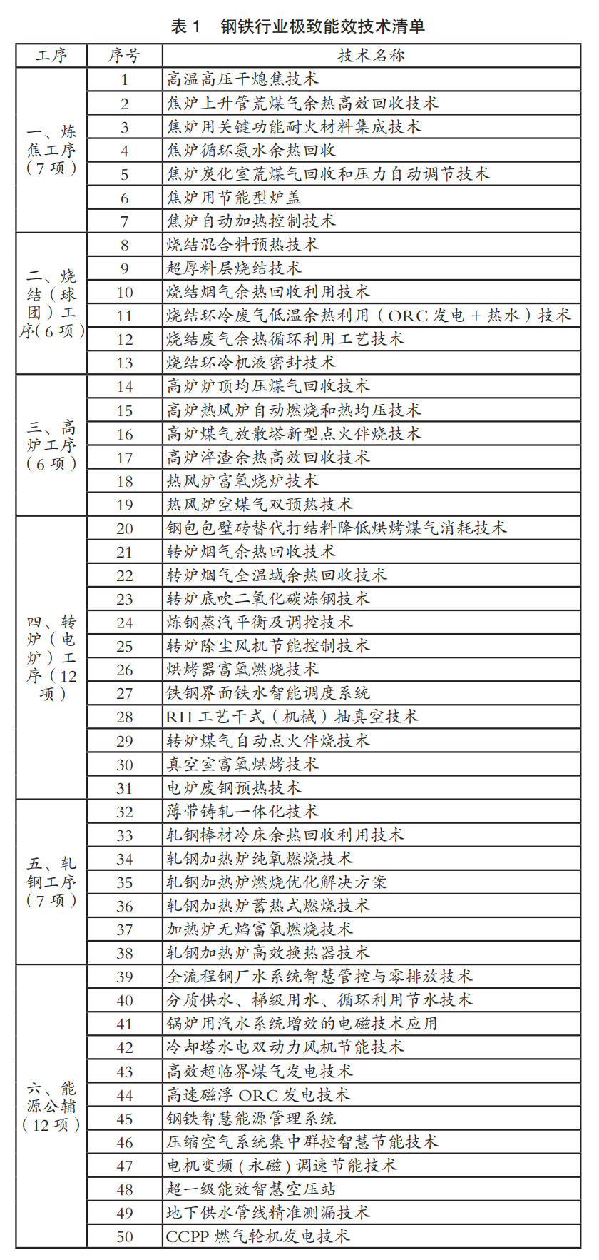 能效图1.png