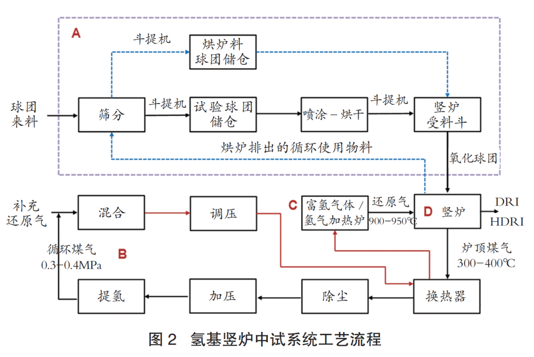 图12.png