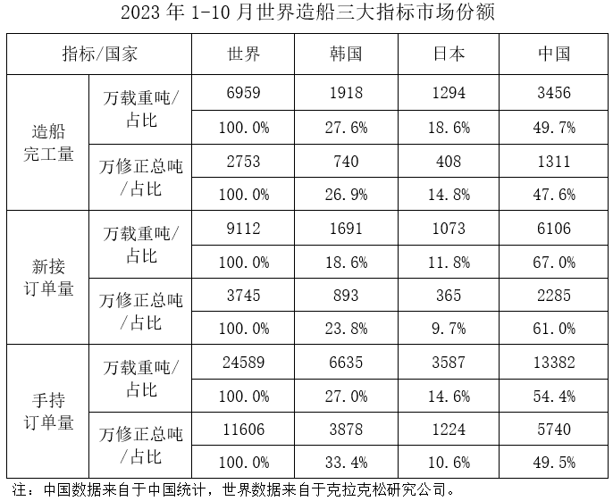 船145+.png