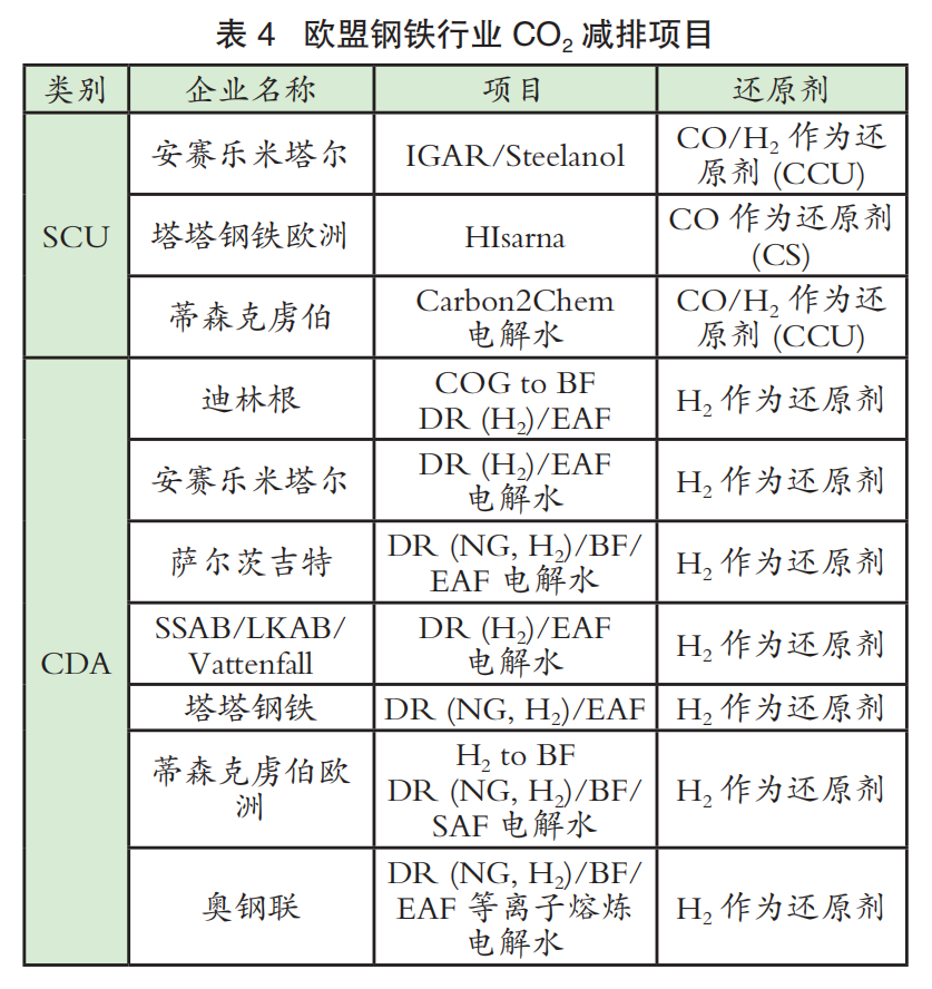 表表12.png