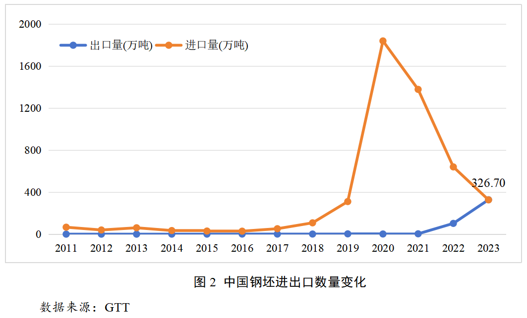表2.png