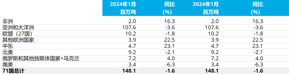 世界钢协2.png