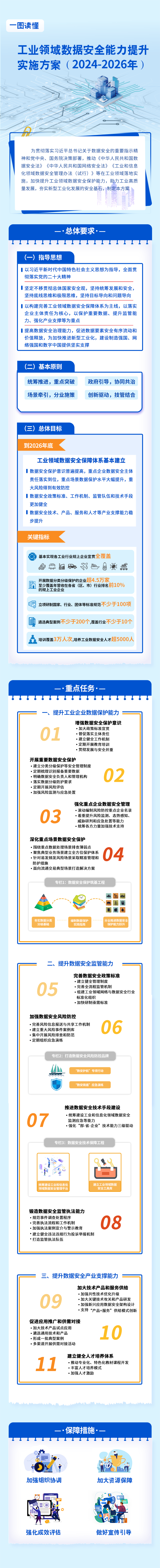 长图.png 长图.png