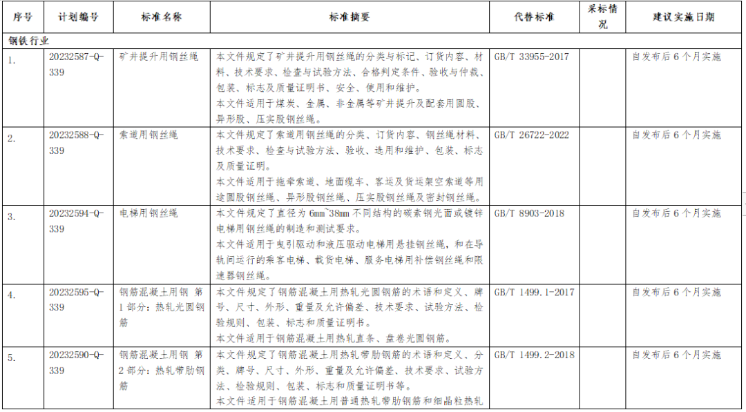 征求意见1.png 征求意见1.png