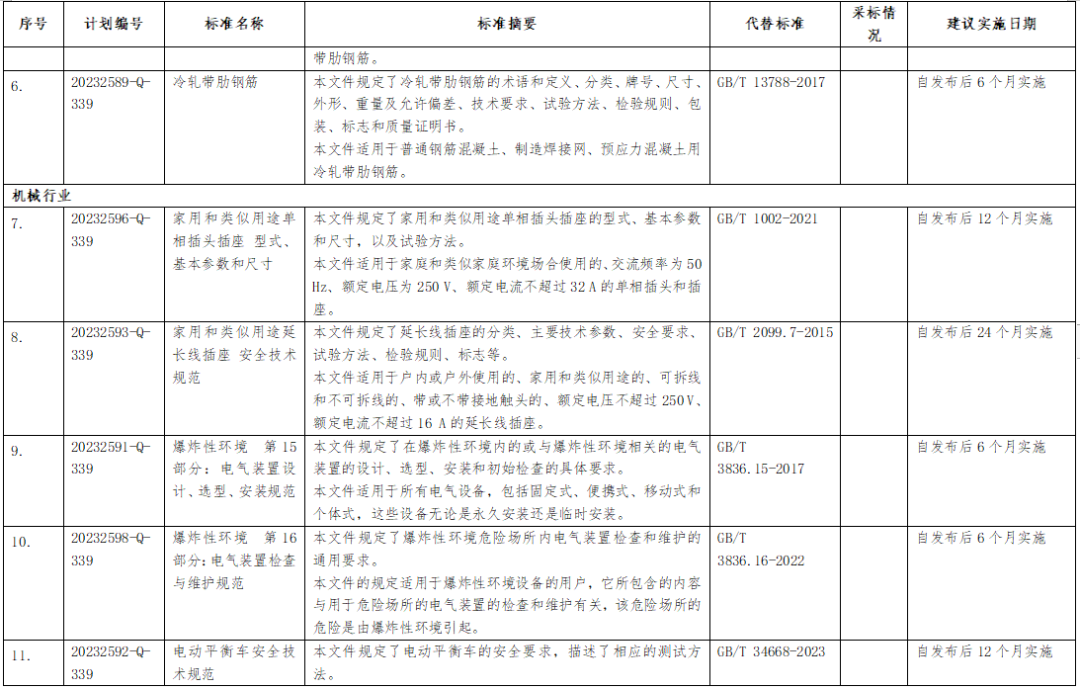 征求意见2.png 征求意见2.png