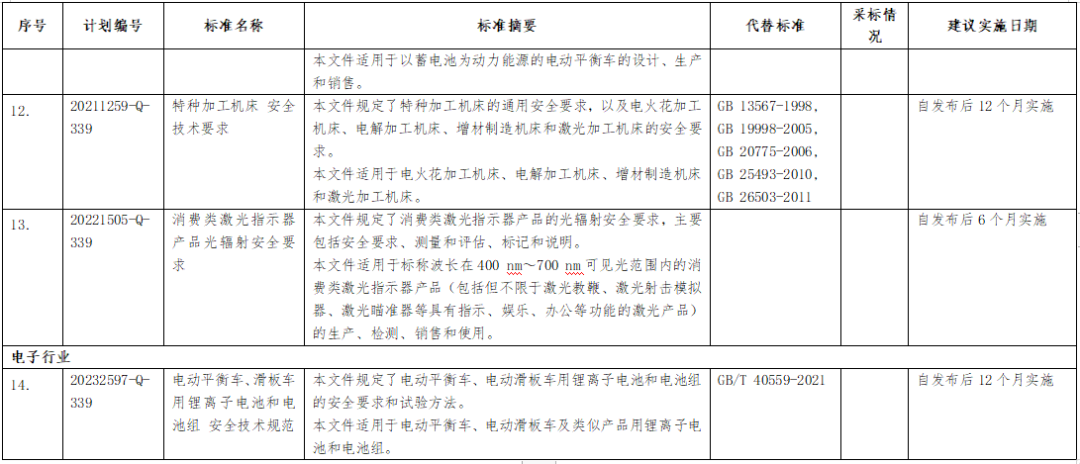 征求意见3.png 征求意见3.png