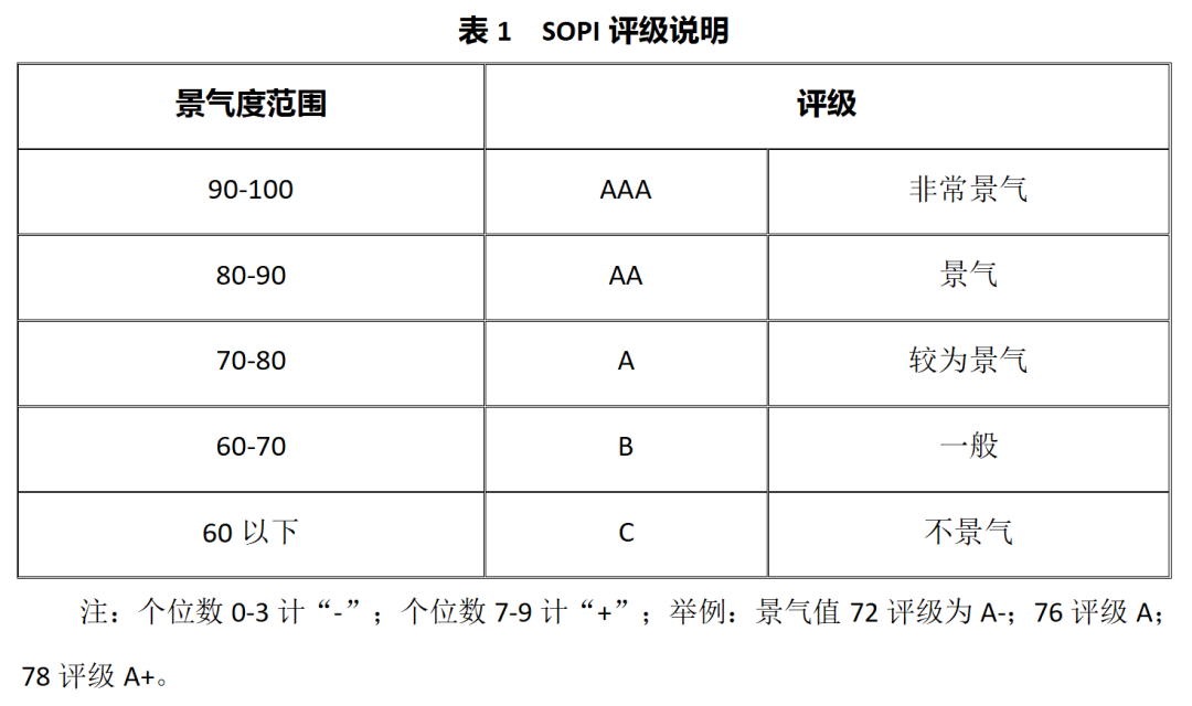 S2.png