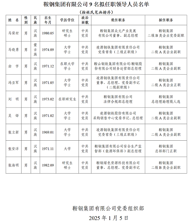 9名.png