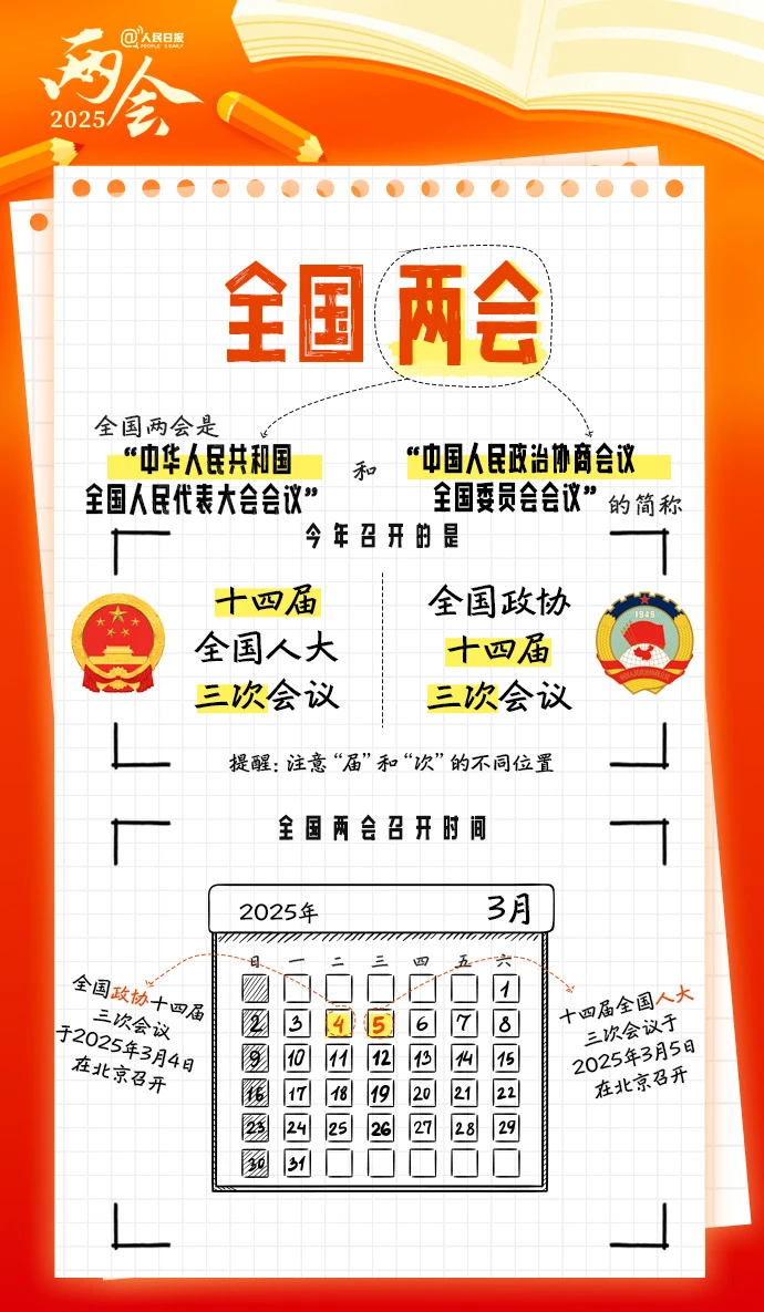 两会1_看图王.web.png