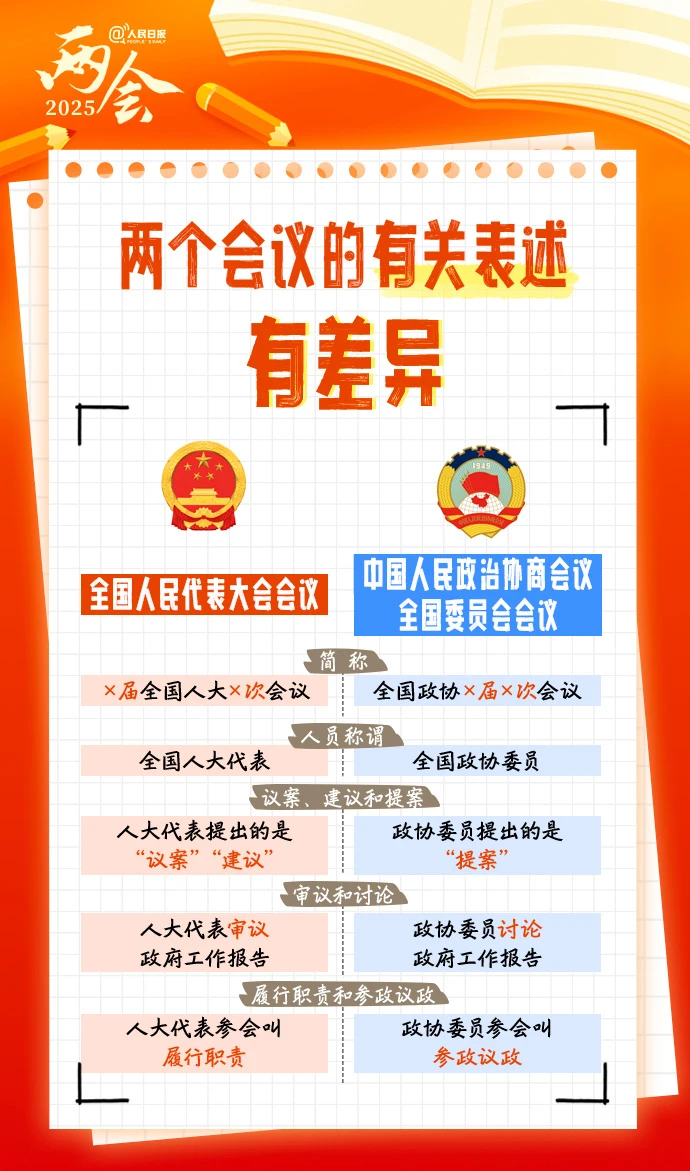 两会2_看图王.web.png