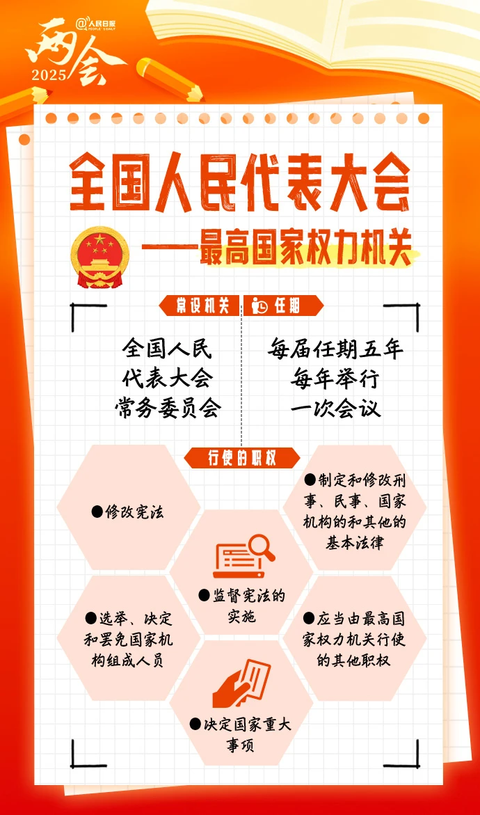 两会3_看图王.web.png
