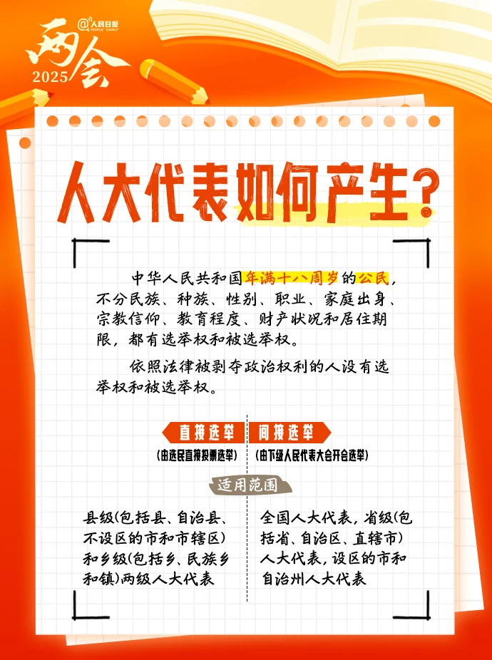 两会4_看图王.web.png