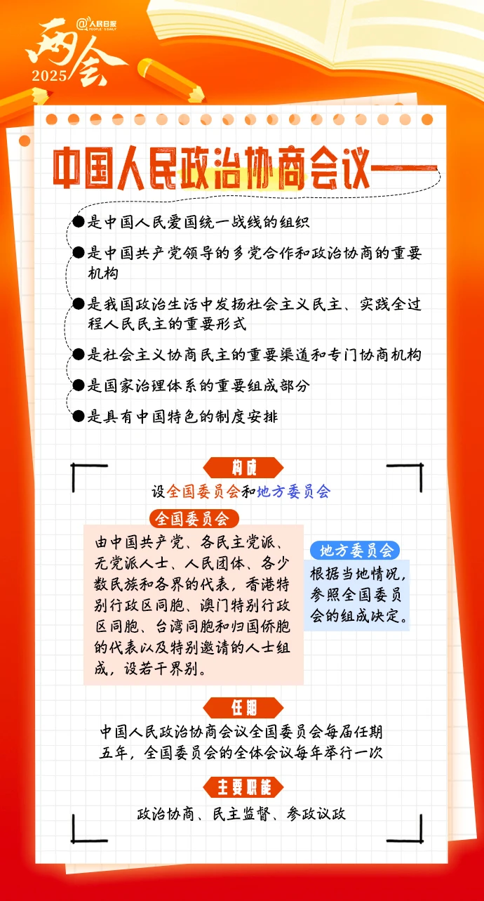 两会5_看图王.web.png