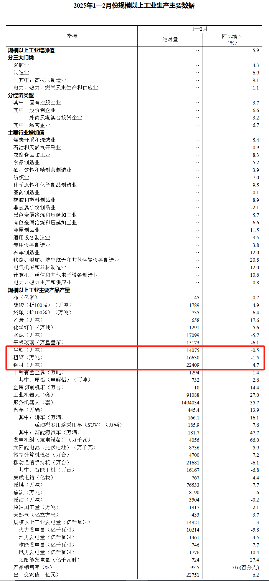 数据1.png