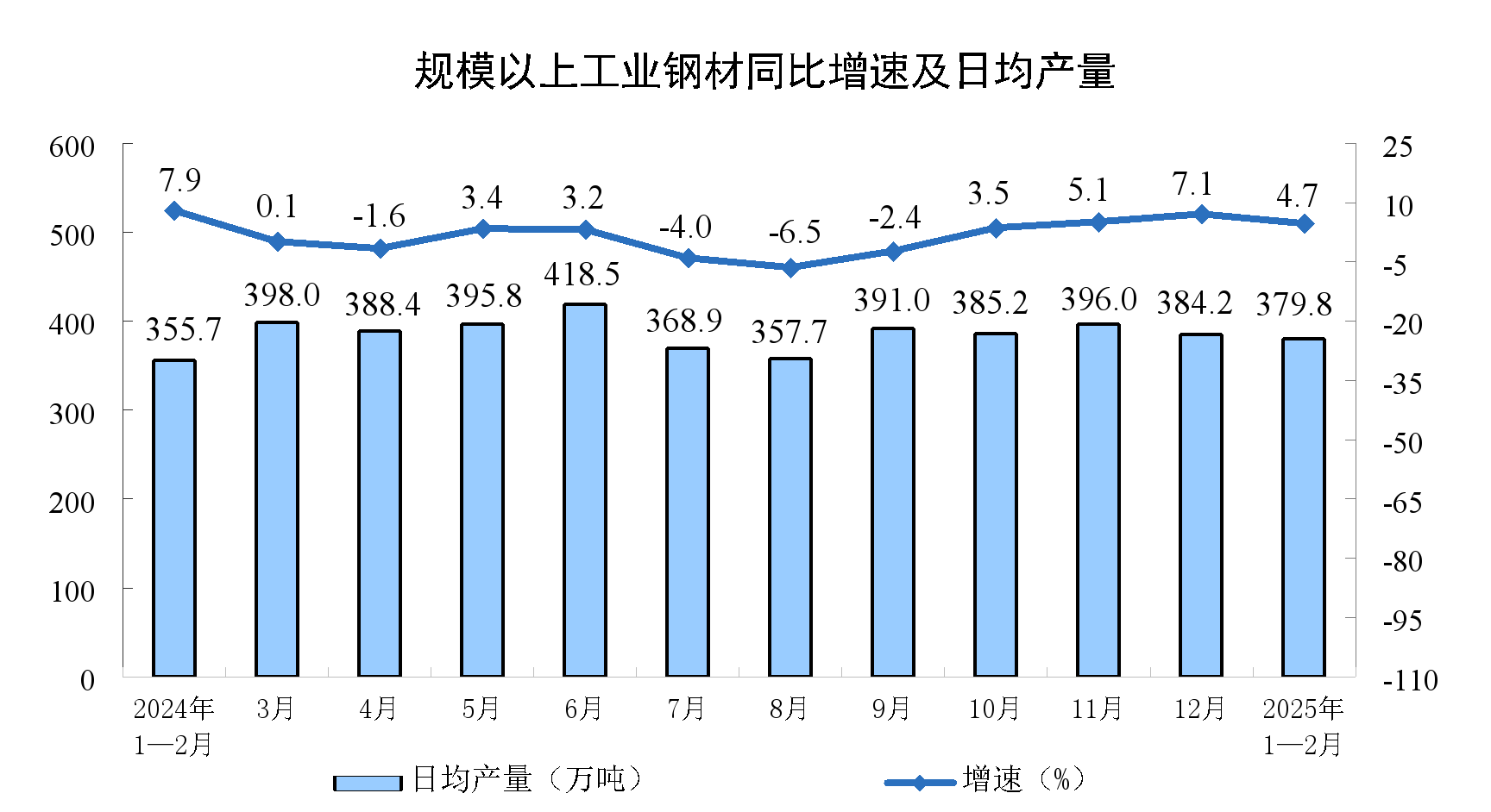 数据12.png