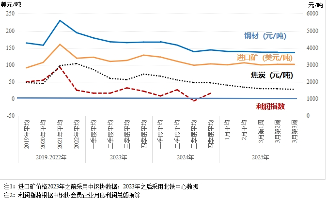 协12.png