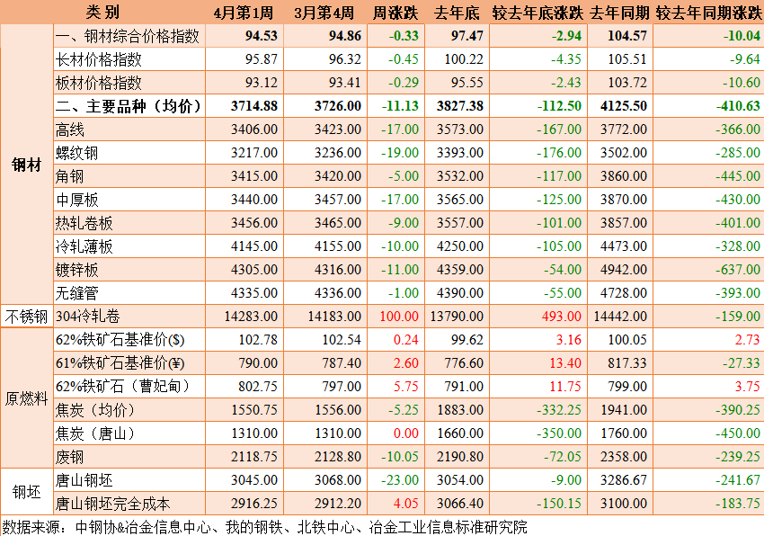 市场报1.png