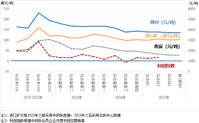 市场报2.png