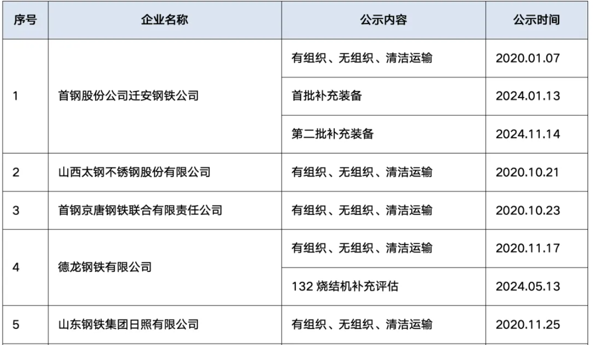 screenshot-mp.weixin.qq.com-2025.04.10-14_09_55_看图王.png