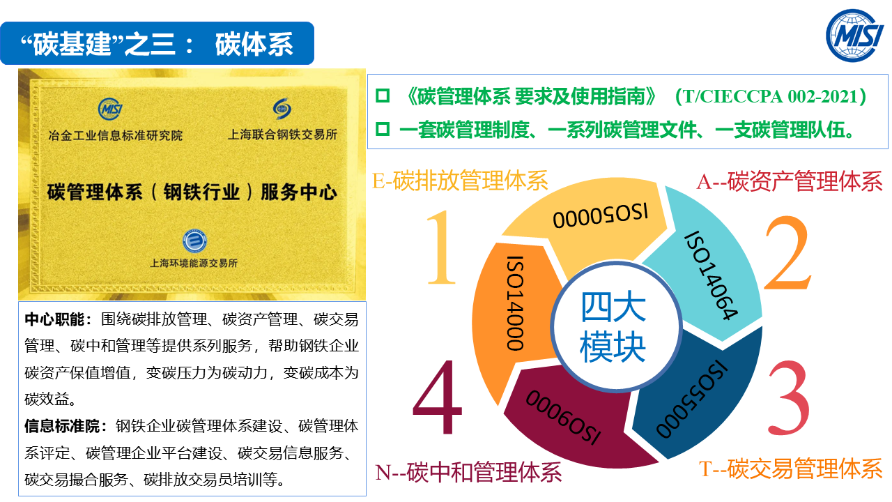 幻灯片5.PNG