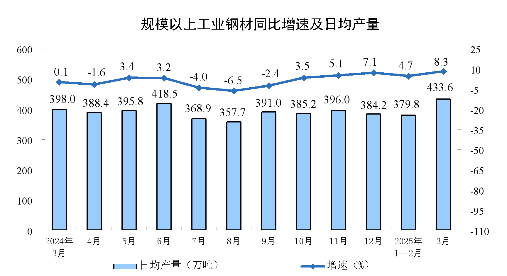 数据12.png