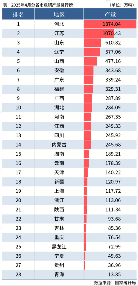 数据.png
