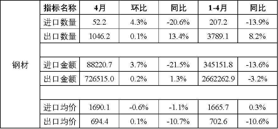 4月4.png