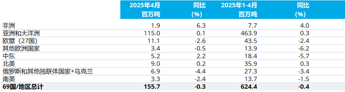 界12.png