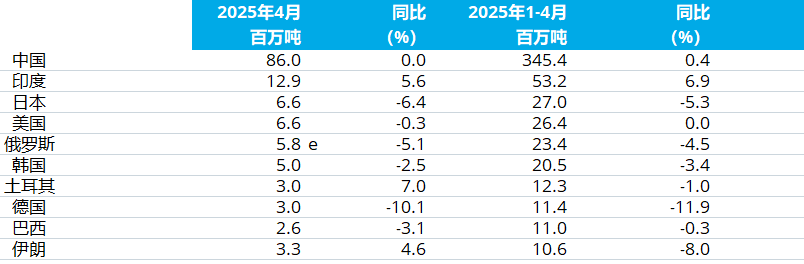 界13.png