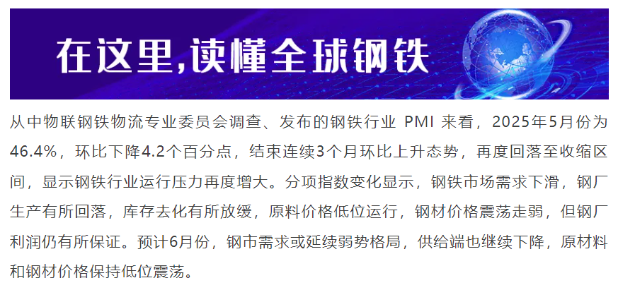 PMI0.png