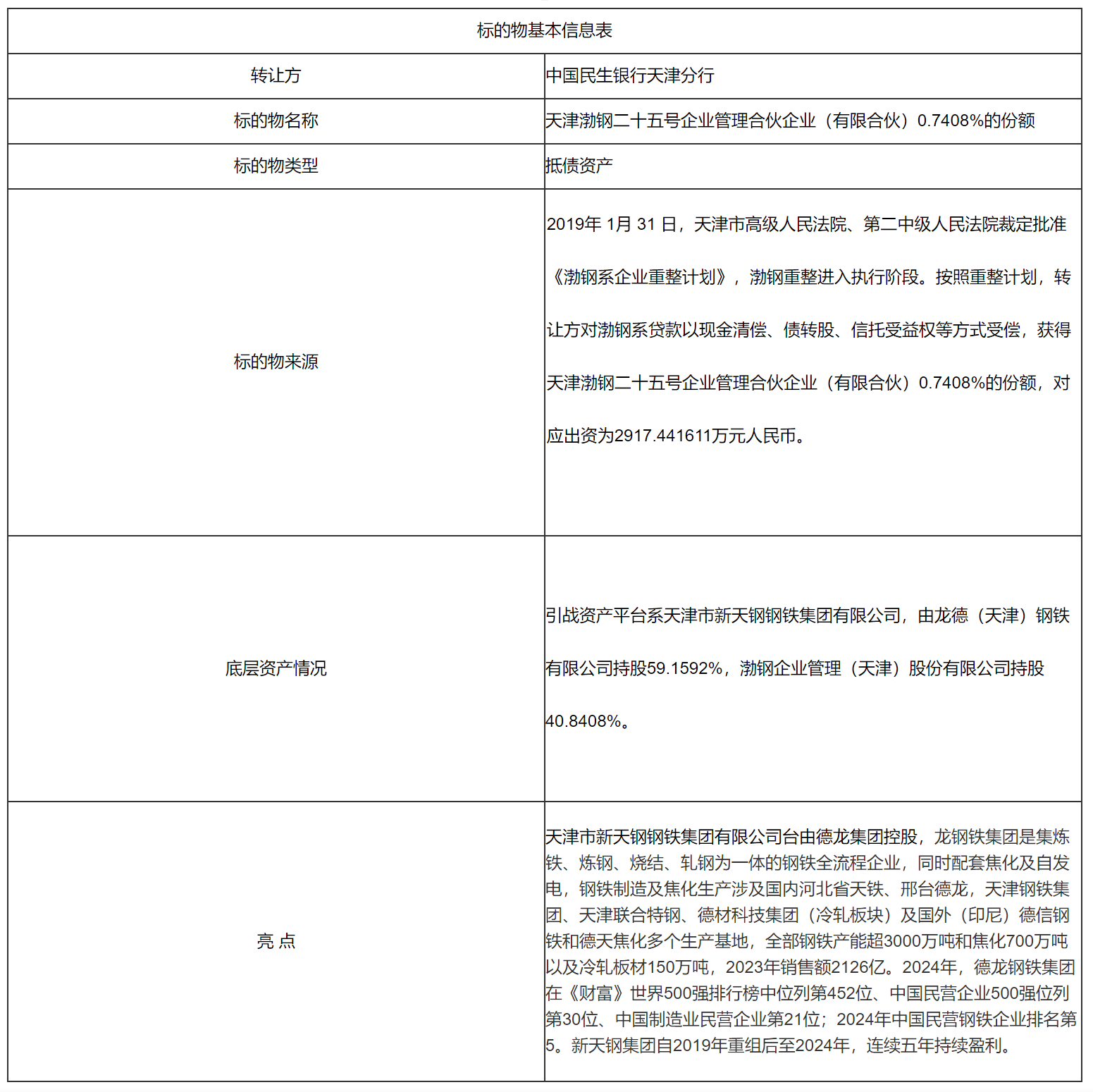 股权12.png