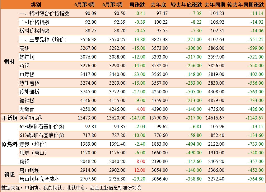 报1.png