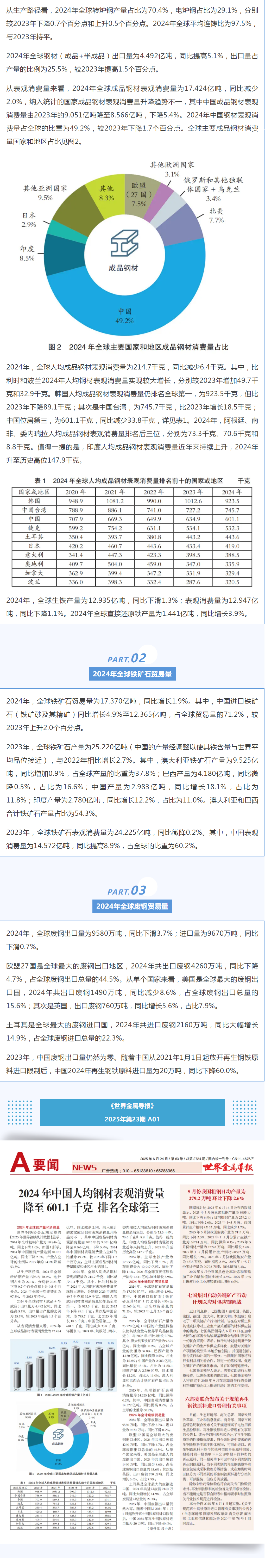 人均消费_看图王.png