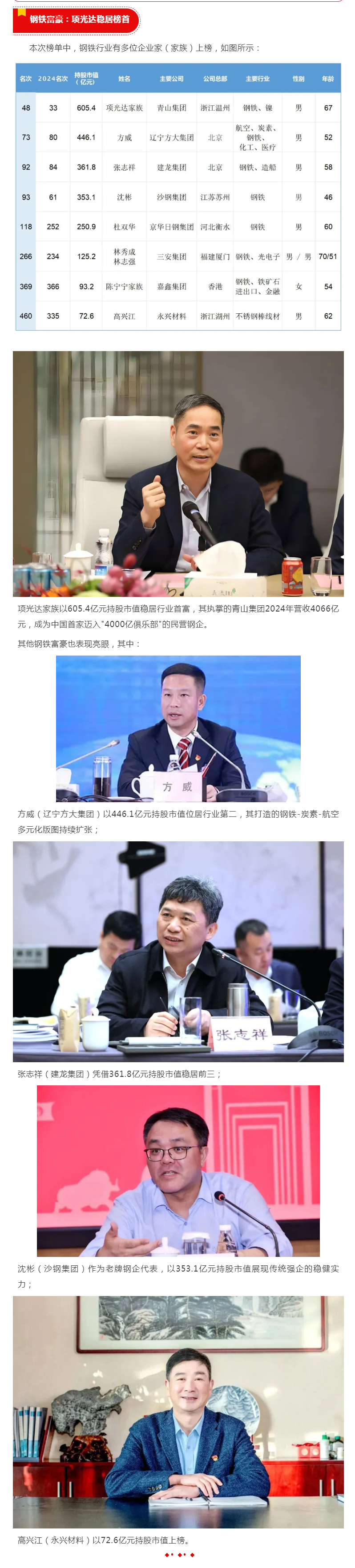 【行业要闻】2025年中国钢铁富豪榜出炉！_看图王.png