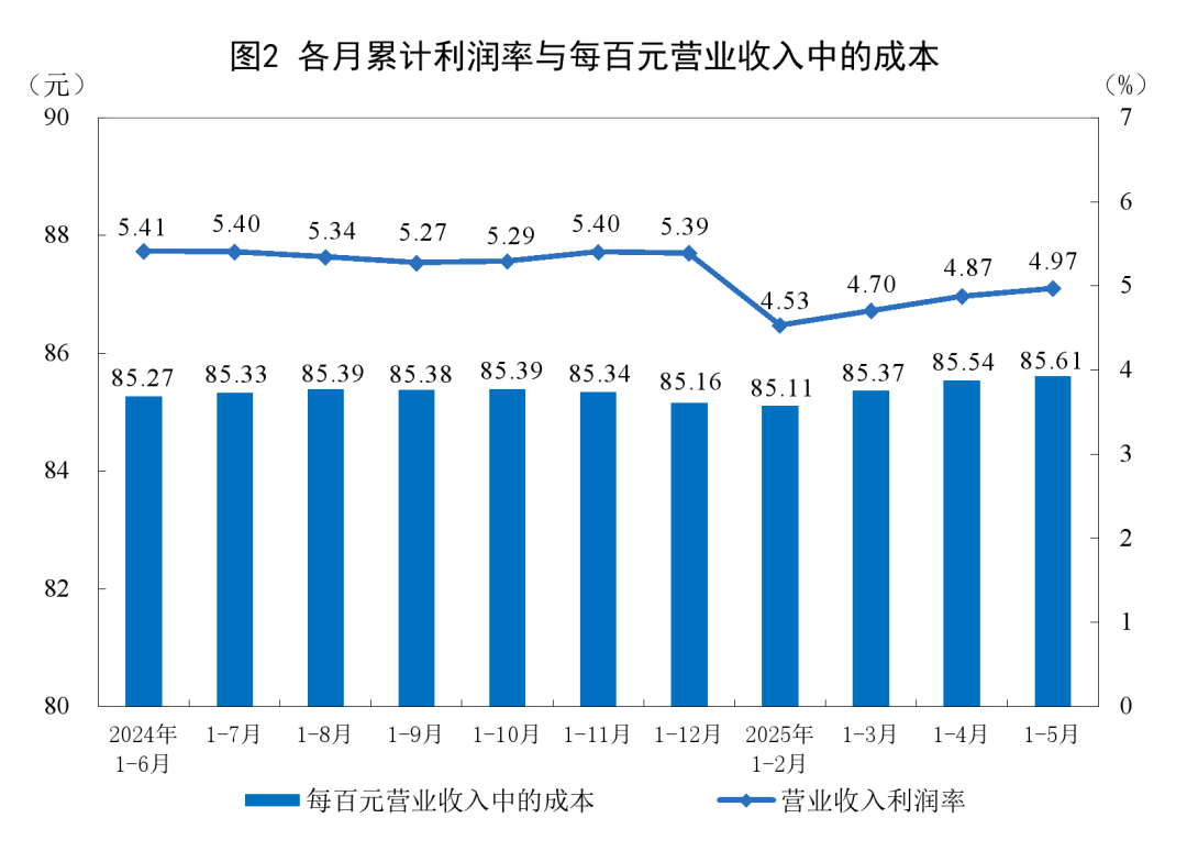 统计12.png
