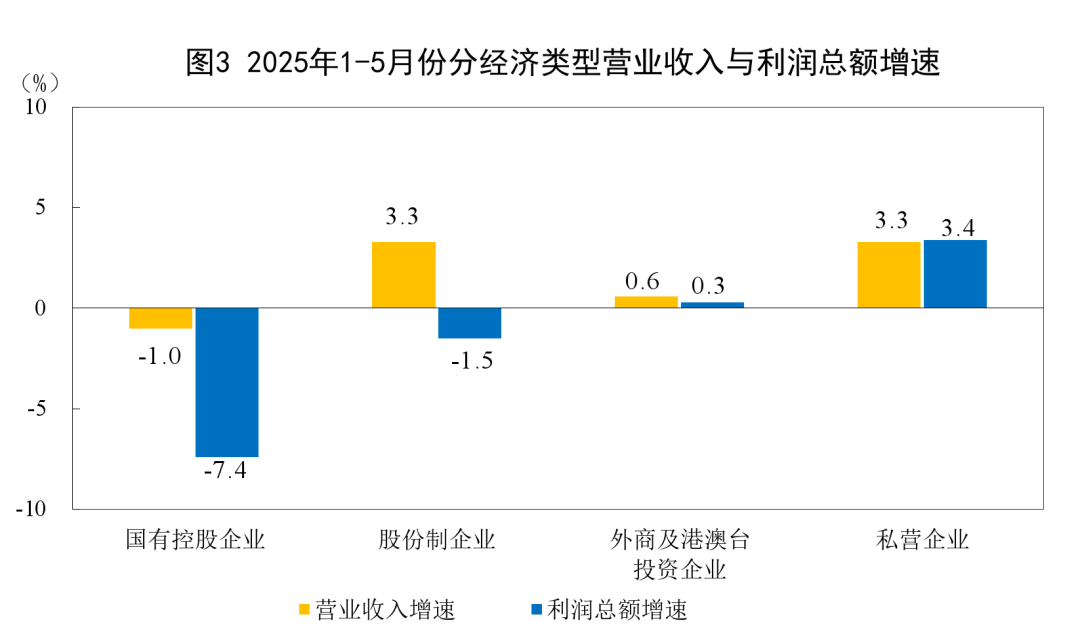统计13.png