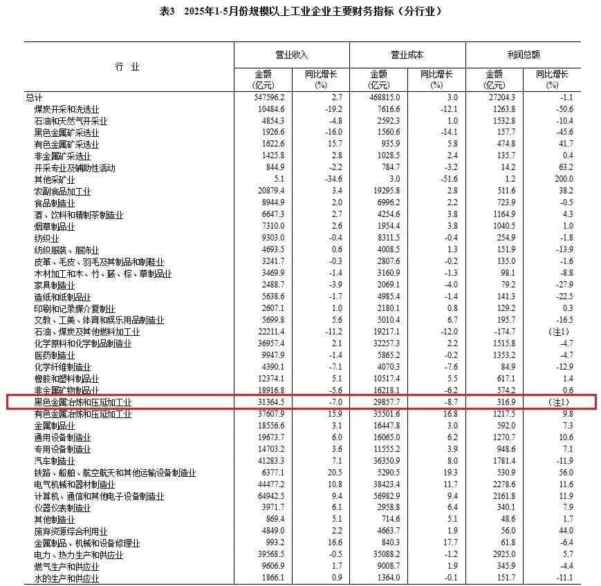 统计局.jpg