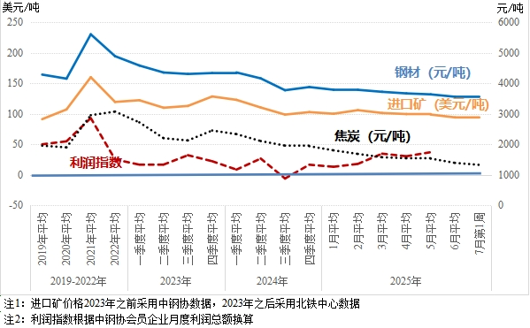 市场2.png