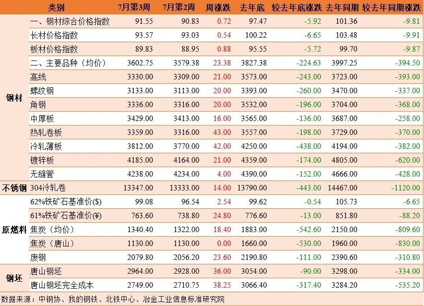 报2.jpg