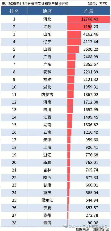 各省2.png