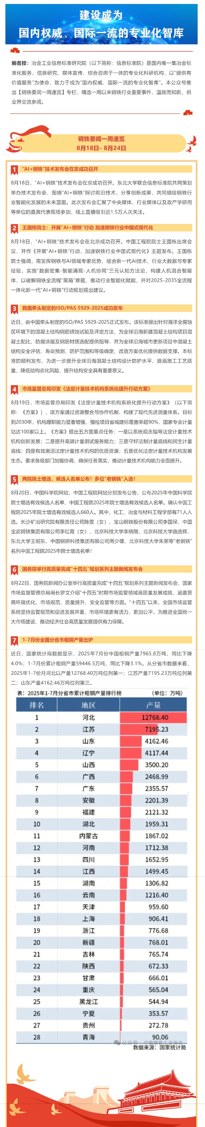 钢铁要闻一周速览   8月18日- 8月24日_看图王.png