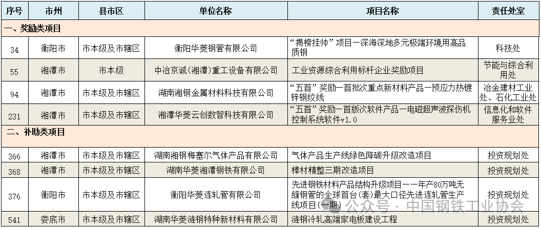 湖南2.png