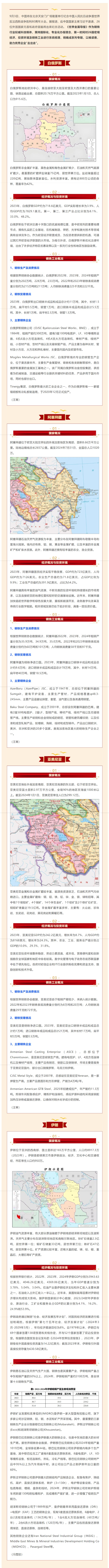 钢铁纵览   九三阅兵朋友圈系列——白俄罗斯、阿塞拜疆、亚美尼亚、伊朗篇_看图王.png
