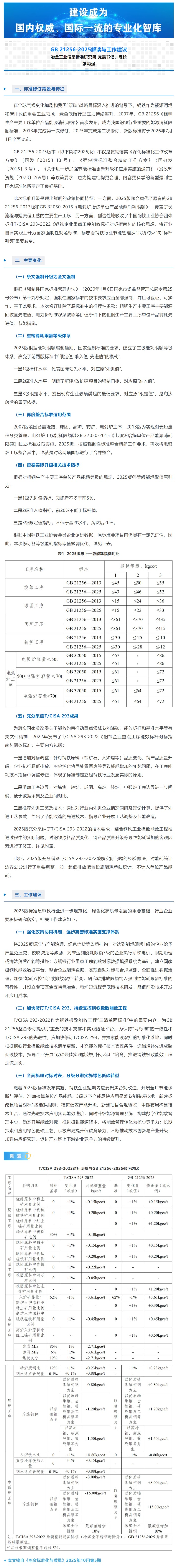 张龙强：全文强制的新版钢铁能耗限额国家标准有何变化？_看图王.png
