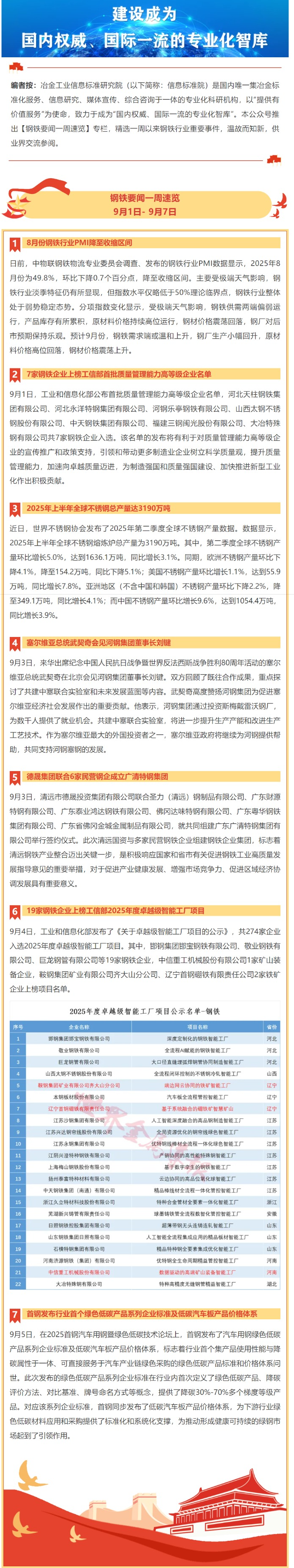 钢铁要闻一周速览   9月1日-9月7日_看图王.png