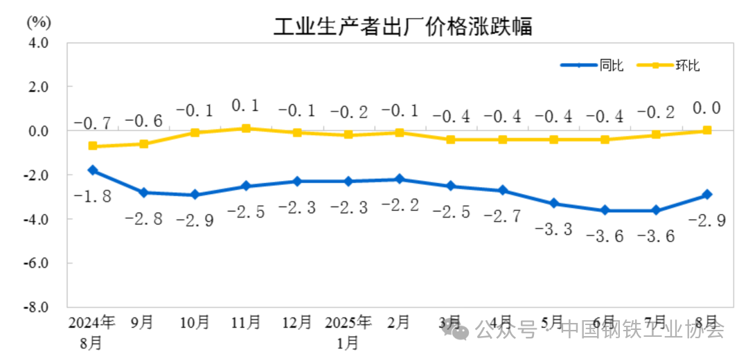 工业1.png